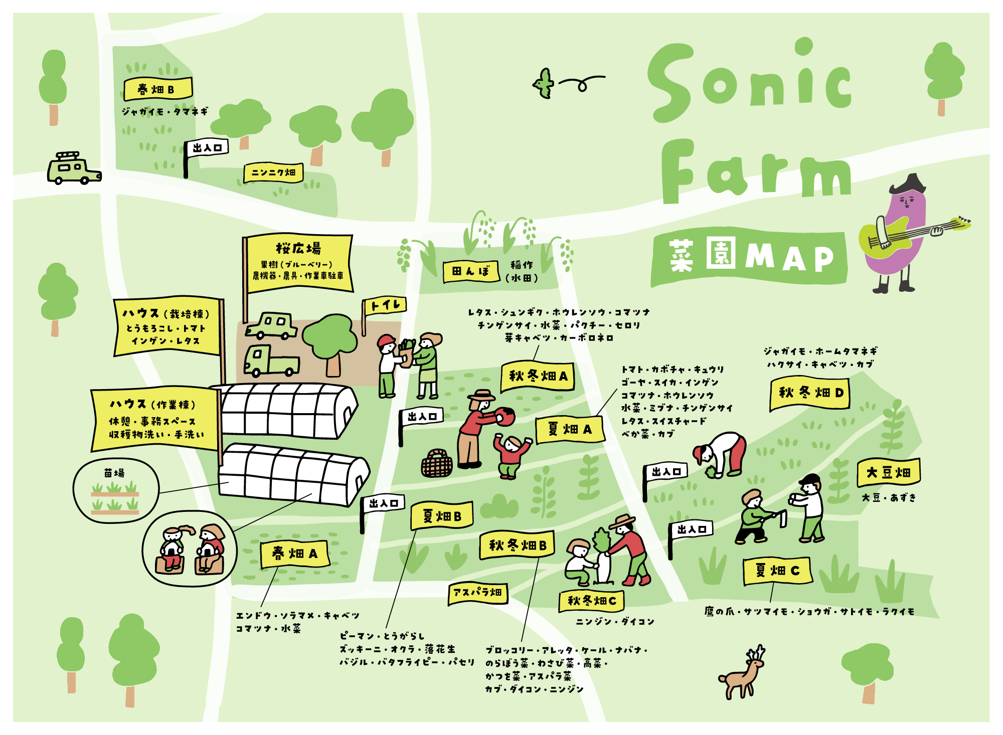 体験型自然循環菜園　ソニックファーム